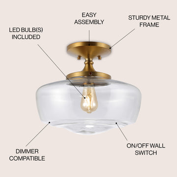 Marfa 14" Glass/Iron Farmhouse Modern LED Flush Mount